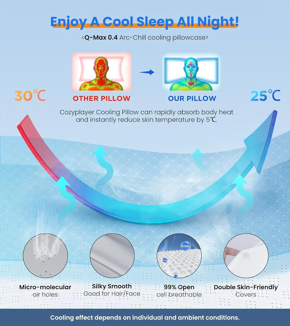 Cozyplayer Ultra Pain Relief Cooling Pillow