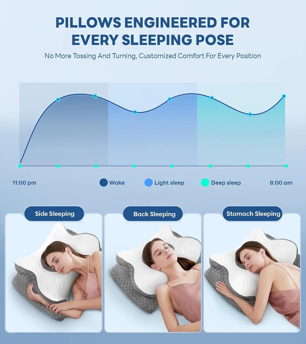 Cozyplayer No More Aches Neck Pillow